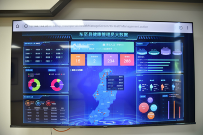大數據驅動“智慧醫療” 東至縣健康信息化建設實踐與服務創新